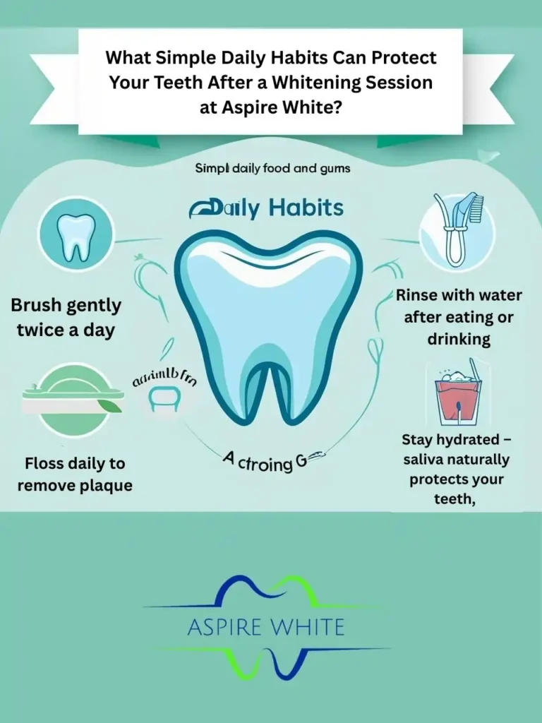 What Simple Daily Habits Can Protect Your Teeth After a Whitening Session at Aspire White Hertford